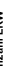 Anzahl LKW